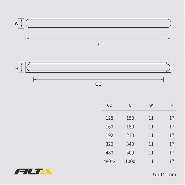 bar pulls for cabinets